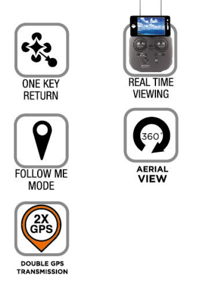 Vivitar 360 Sky View Drone Manual » ItsManual