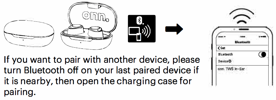 onn Bluetooth Earbuds (AAABLK100024300) User Guide - Page 2 of 3