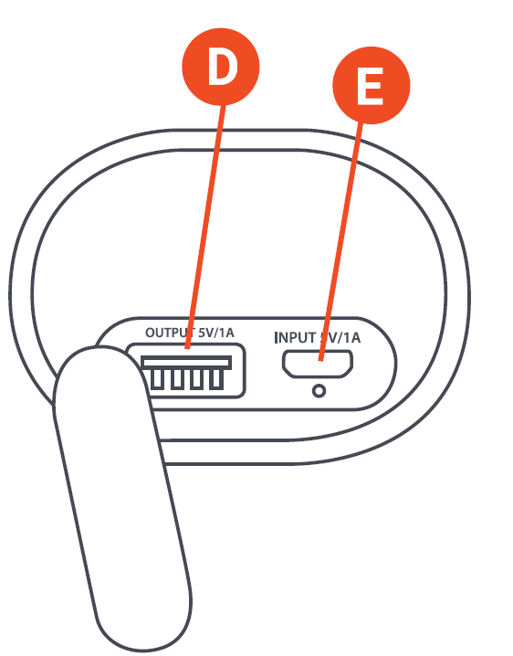 JAM Ultra Earbuds Instructions » ItsManual