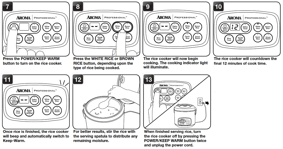 Aroma Rice Cooker & Steamer ARC3000SB Manual ItsManual
