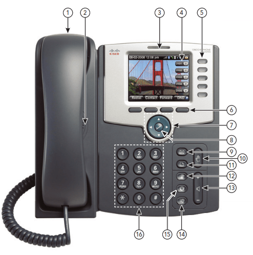 IP Centrex Cisco SPA504G IP Phone Manual - ItsManual