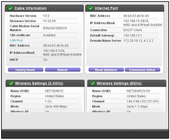 Netgear AC1750 WiFi Cable Modem Router C6300 Manual » ItsManual