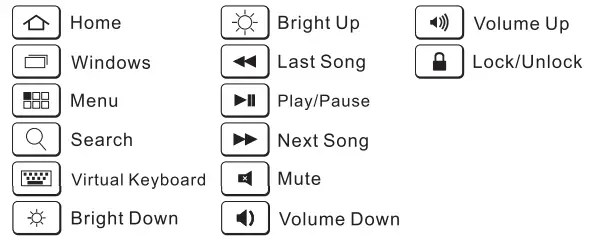 OMOTON Keyboard manual - ItsManual