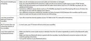 INSIGNIA NS-SB314 Soundbar Speaker System manual - ItsManual