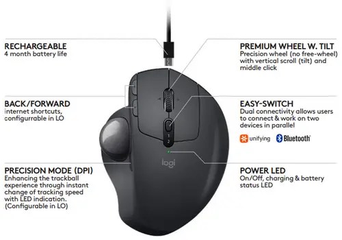 Logitech MX Ergo Wireless Trackball Mouse Manual » ItsManual