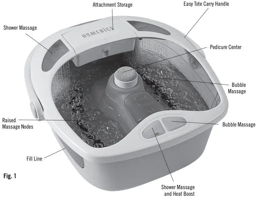 Homedics FB625H Shower Bliss Foot SPA manual ItsManual