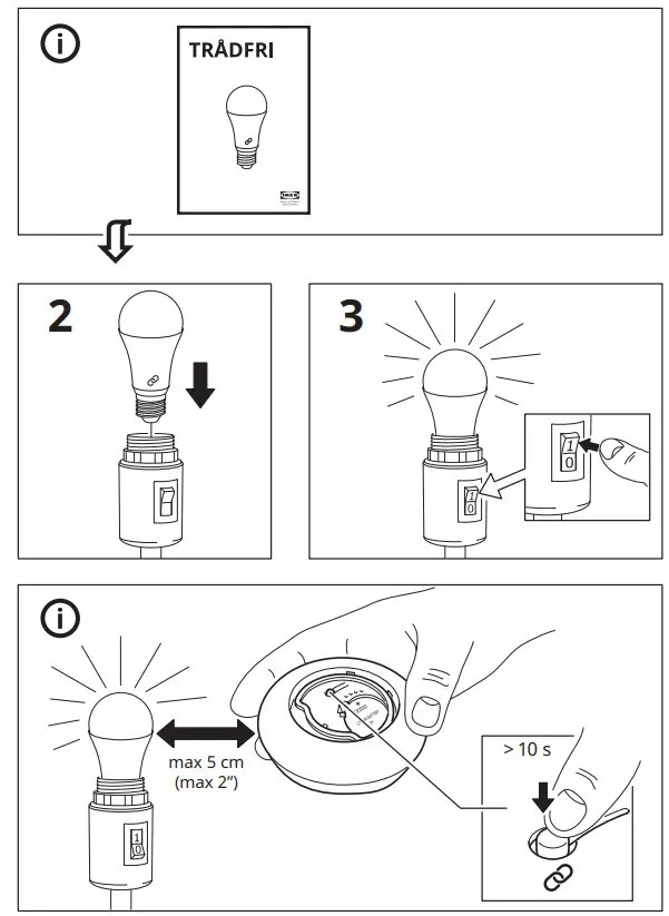 IKEA TRÅDFRI Remote Control manual ItsManual