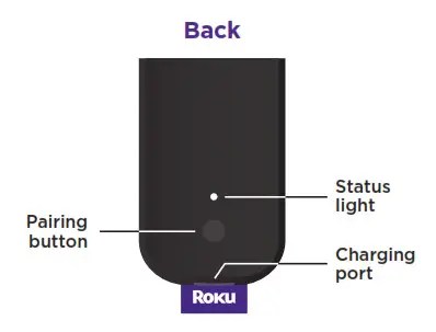 Roku Voice Remote Pro manual - ItsManual