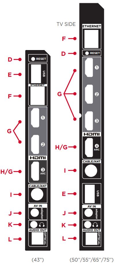 TCL Roku TV Manual - ItsManual
