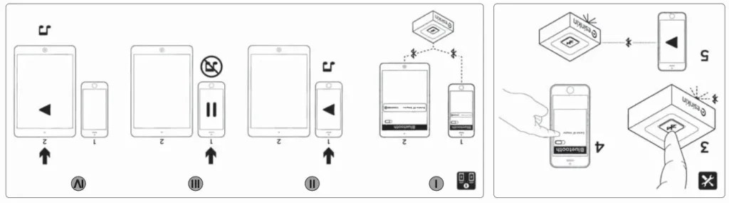 esinkin W29 Bluetooth Audio Receiver manual - ItsManual