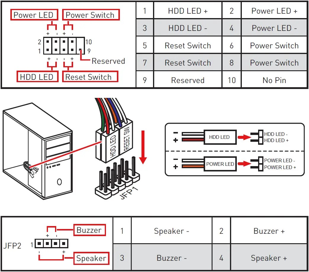 MSI Motherboard Manual ItsManual