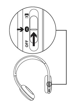 Logitech H800 Wireless Headset Manual » ItsManual