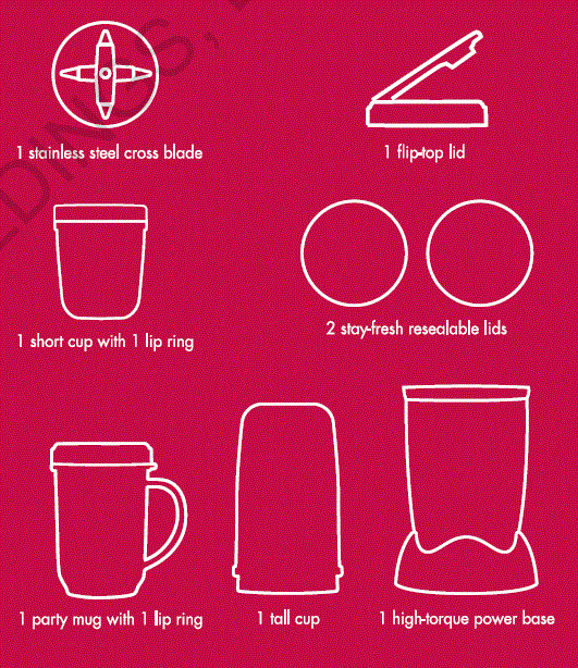 Magic Bullet Blender manual » ItsManual