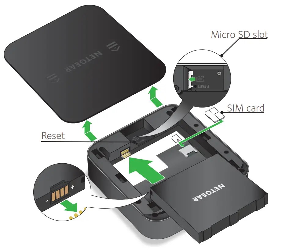 NETGEAR Nighthawk M1 manual - ItsManual
