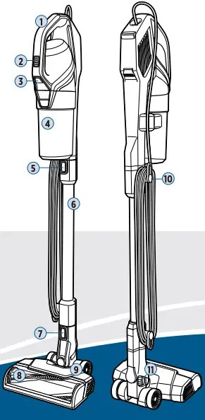 Bissell Series 2897 Pet Hair Eraser Slim Corded manual - ItsManual