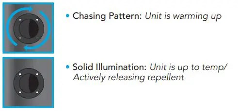 THERMACELL E55L Rechargeable Mosquito Repeller manual - ItsManual