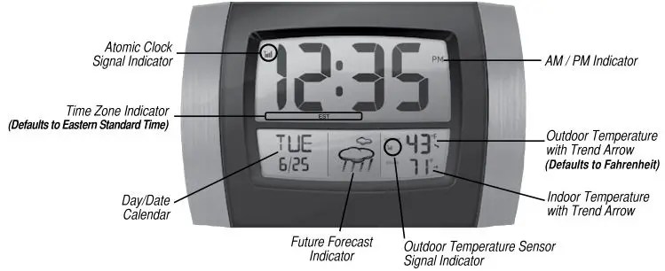 TIMEX Atomic Digital Clock manual - ItsManual
