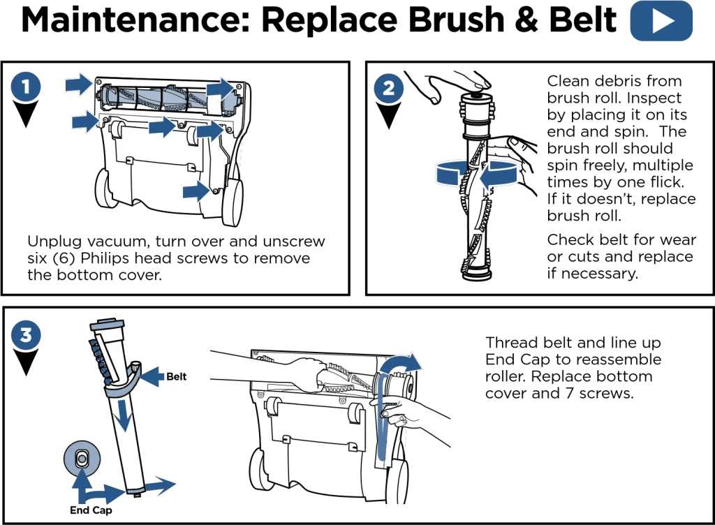 Bissell 1330, 1331, 1334 Series Cleanview Vacuum manual - ItsManual