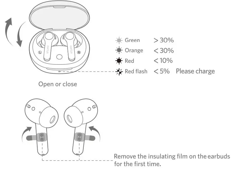 earfun Air Pro 2 ANC Wireless Earbuds Manual ItsManual