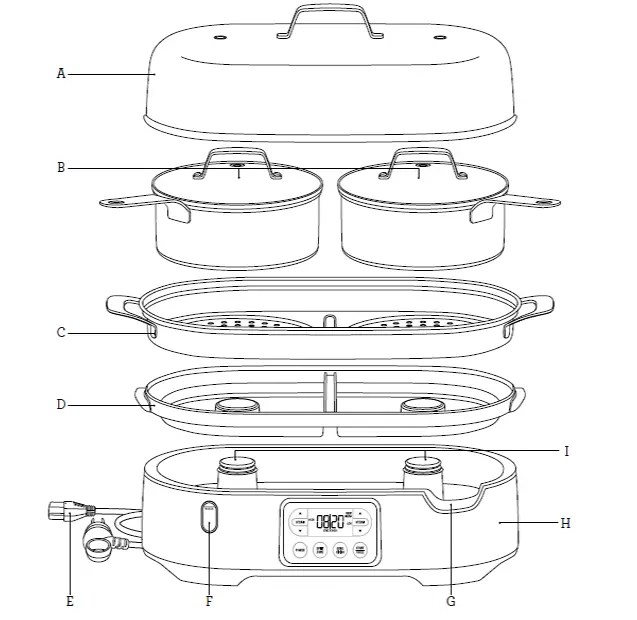 Breville Steam Zone BFS800 Food Steamer Manual » ItsManual