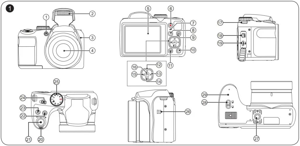 KODAK Pixpro Az252 Digital Camera manual - ItsManual