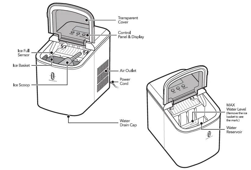 TAOTRONICS TTIC002 Ice Maker Manual ItsManual