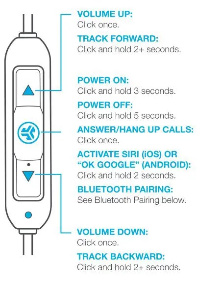 jlab audio Bluetooth Earbuds Manual » ItsManual