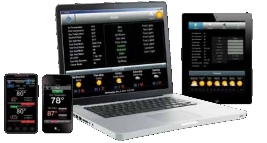 PENTAIR Screenlogic Interface Wireless Connection Kit Manual - ItsManual