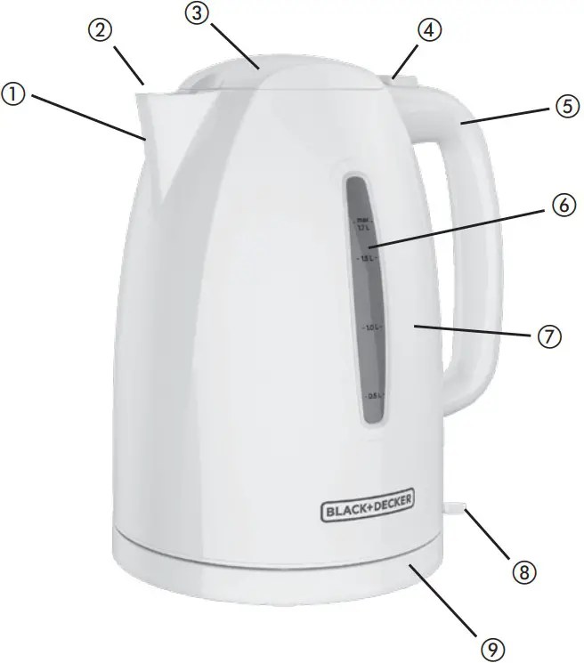 BLACK DECKER Electric Kettle Manual ItsManual