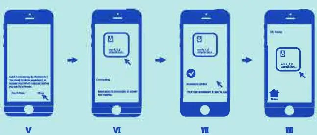 onn 5.1.2 Atmos Soundbar Manual - ItsManual