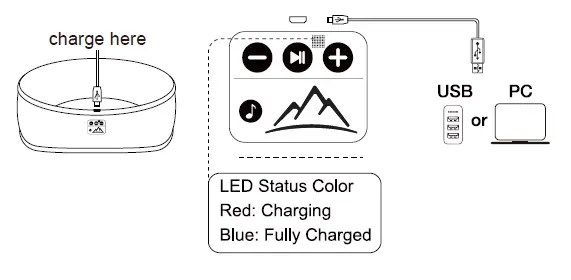 Perytong Sleep Headphones, Bluetooth Headband manual - ItsManual