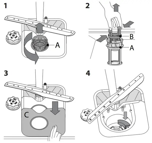 InDeSIT Integrated Dishwasher Manual » ItsManual
