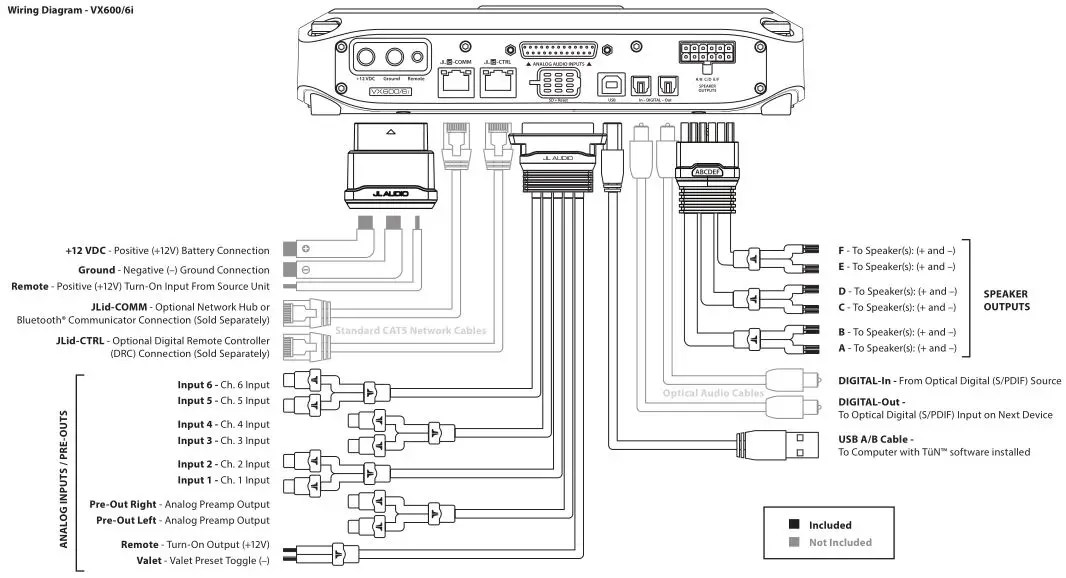 JL AUDIO Full-Range 6-Channel Class D Amplifier Integrated DSP Manual