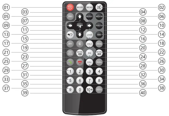 MCX MP5 Car Multimedia Player Manual - ItsManual