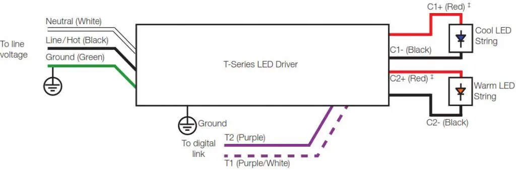LUTRON T-Series LED Dimming Driver Manual - ItsManual