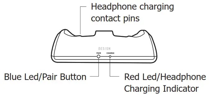 BESIGN Wireless Headphones BTH01 Manual - ItsManual