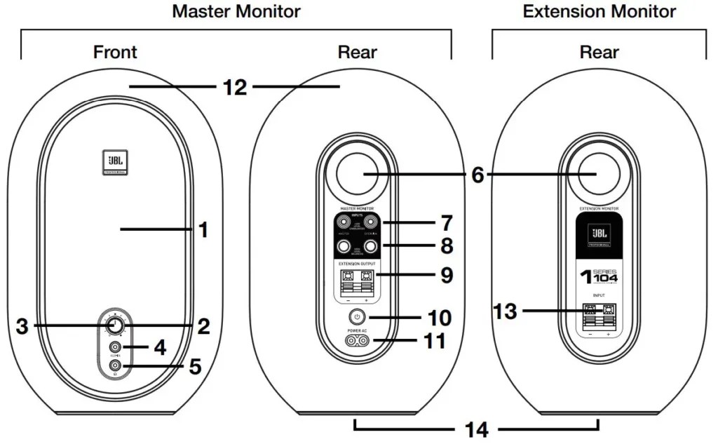 JBL Extension Monitor Master Monitor Subwoofers 104 Manual ItsManual