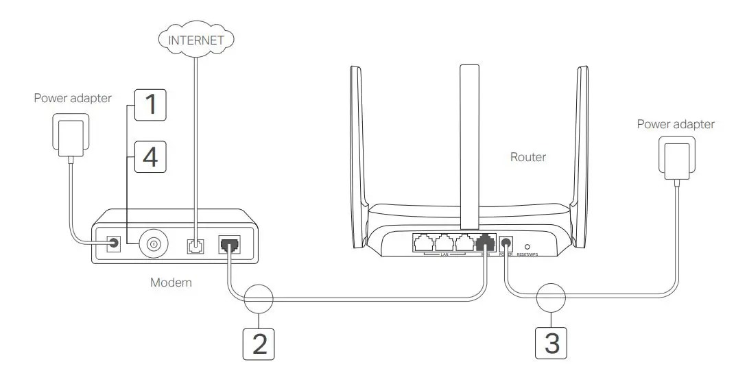 MERCUSYS Wireless Router Manual ItsManual