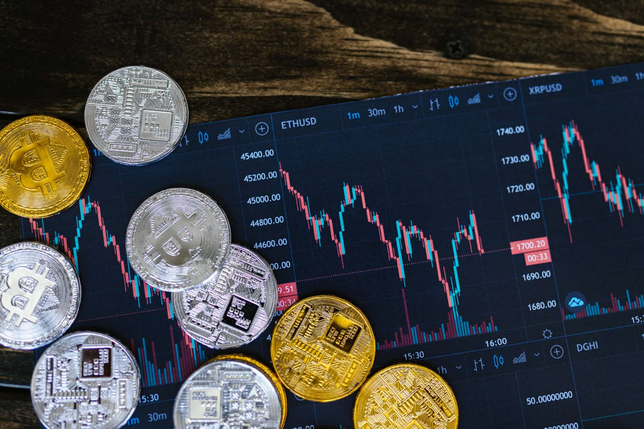How to Invest in