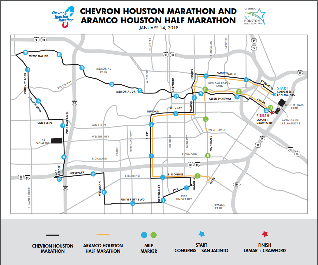 Where to Watch the Houston Marathon It's Not Hou It's Me
