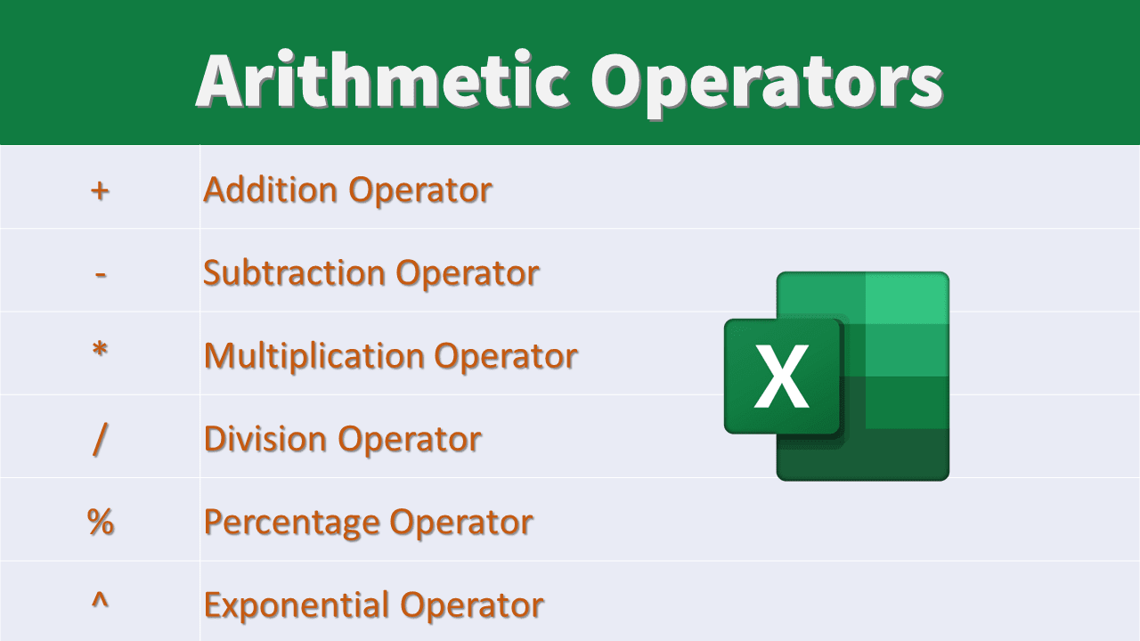 How to Use Arithmetic Operators in Excel - ITSolZone