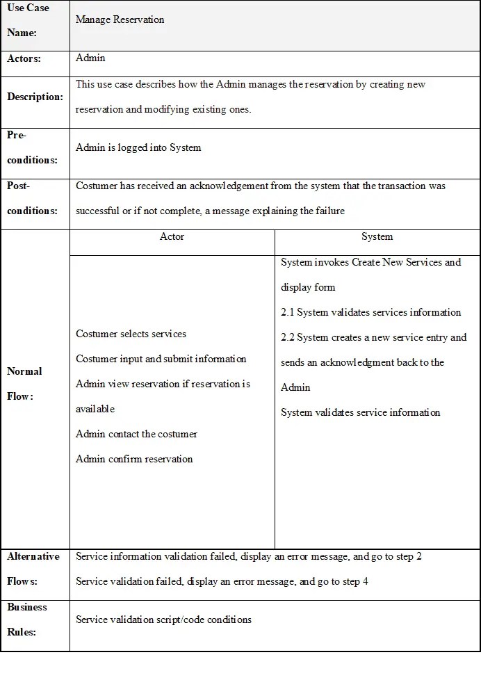 [DOC] Order Management System Thesis Chapter 3 Methodology 2020