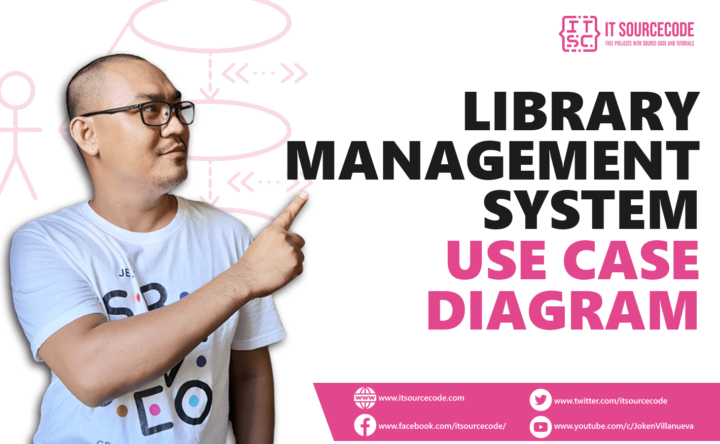 Library Management System Use Case Diagram UML