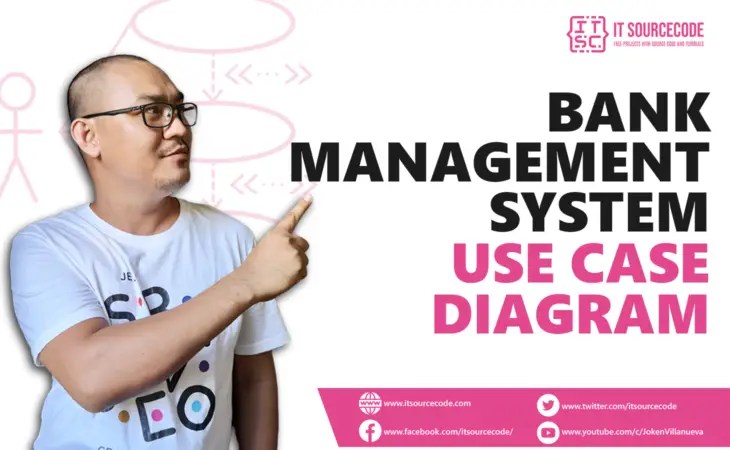 Use Case Diagram for Bank Management System