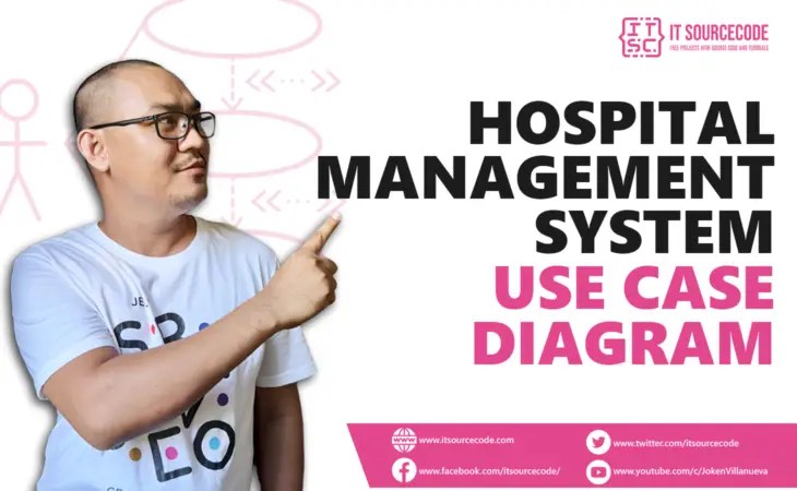 Use Case Diagram for Hospital Management System