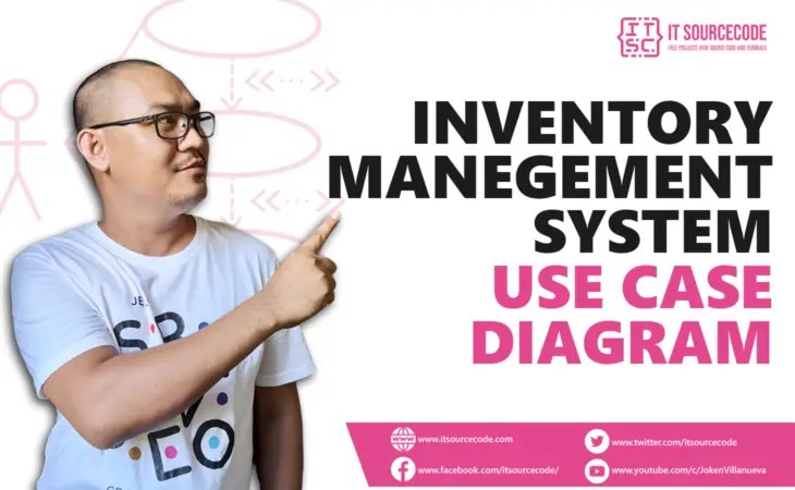 Use Case Diagram for Inventory Management System
