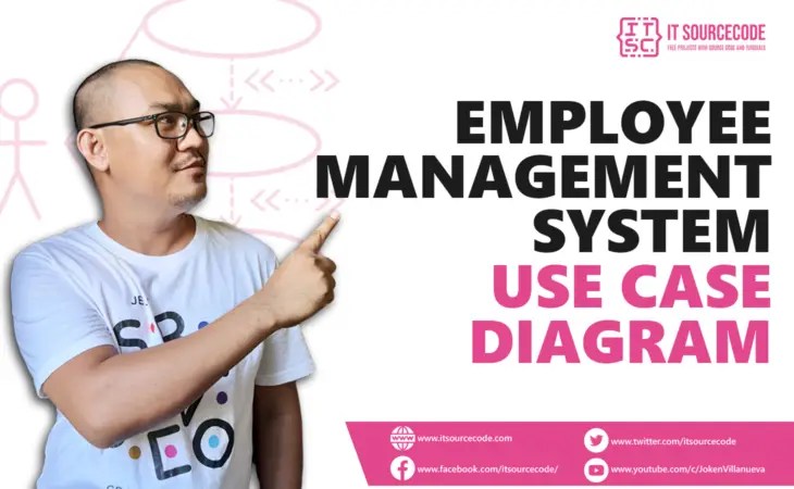Use Case Diagram for Employee Management System