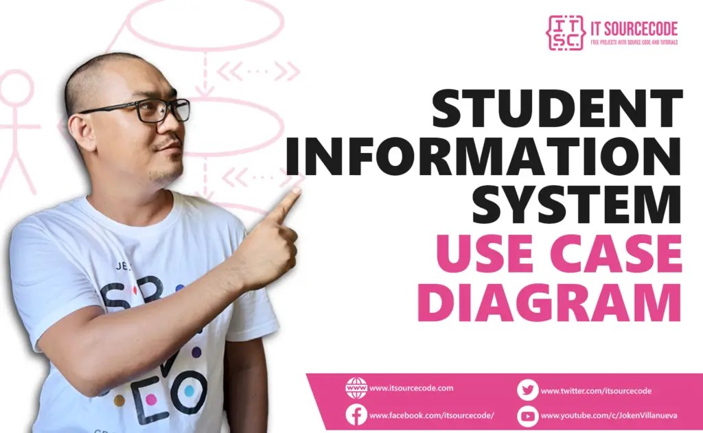 Use Case Diagram for Student Information System