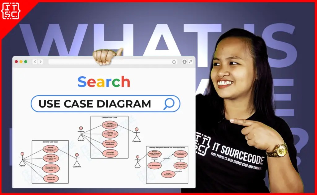 UML Use Case Diagram Tutorial with Examples | Itsourcecode.com