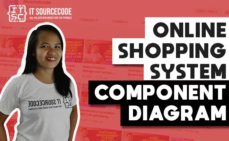 Component Diagram for Online Shopping System